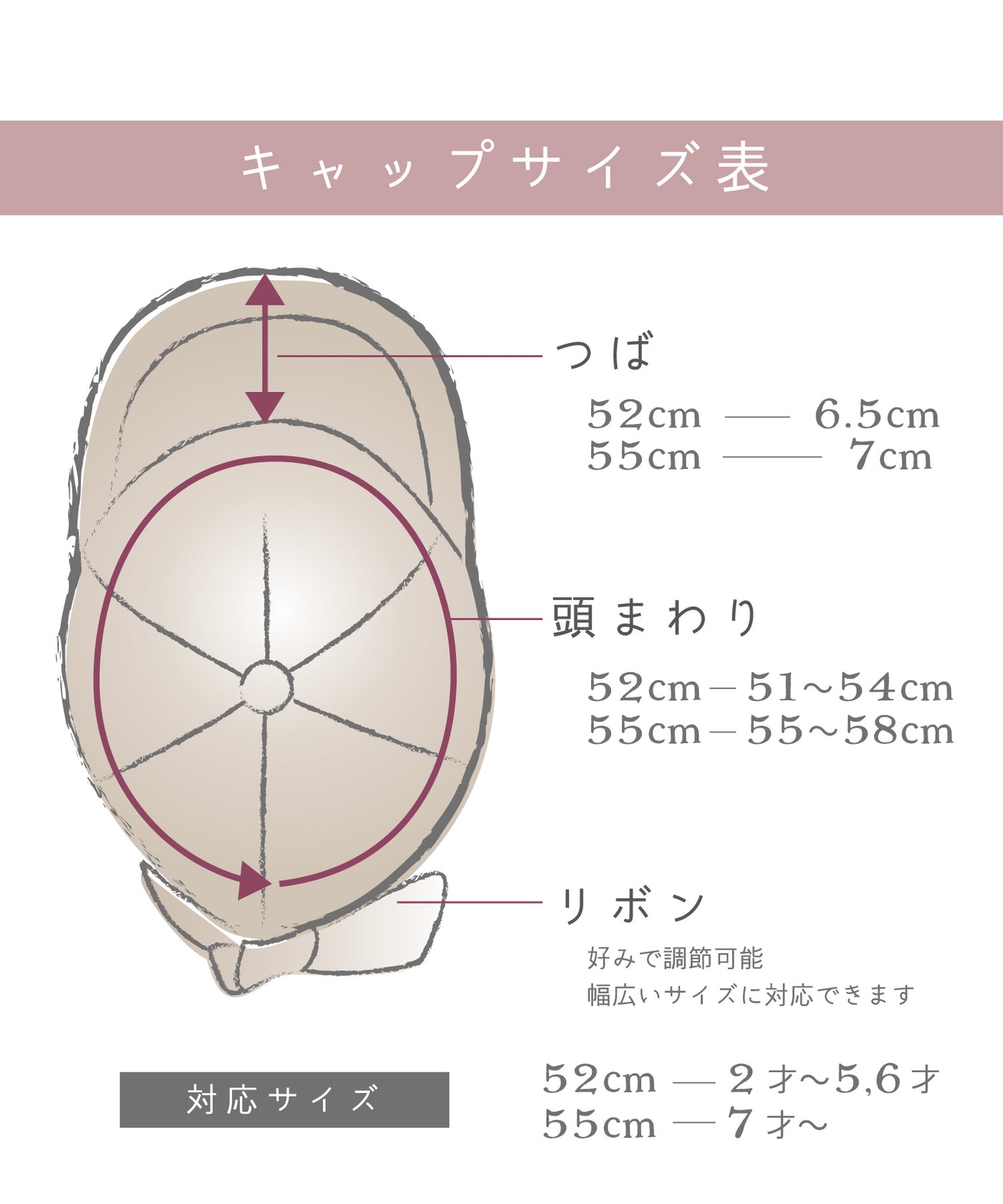 きせかえフリルキャップ/ミルクベージュ